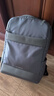 新秀麗（Samsonite）雙肩包電腦包16英寸男商務(wù)通勤出差背包蘋果筆記本包大容量旅行包 曬單實(shí)拍圖