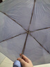 美度（MAYDU）五折防曬遮陽(yáng)傘防紫外線女折疊晴雨傘兩用折疊太陽(yáng)傘M5206浮光紫 曬單實(shí)拍圖