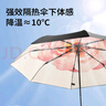小魔遮陽(yáng)晴雨傘黑膠防曬防紫外線(xiàn)太陽(yáng)傘超輕便攜戶(hù)外出行洛神遮陽(yáng)傘 曬單實(shí)拍圖