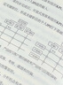 【正版包郵】增量績效管理 構建以產品為核心、基于增量產出的管理體系 周輝 著 電子工業(yè)出版社 新華書店旗艦店企業(yè)管理圖書書籍 曬單實拍圖