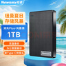 紐曼（Newsmy）1TB 移動(dòng)硬盤機(jī)械  雙盤備份 清風(fēng)Plus系列 USB3.0 2.5英寸 風(fēng)雅黑 海量存儲(chǔ) 手機(jī)連接 格紋設(shè)計(jì) 曬單實(shí)拍圖