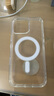 KOOLIFE適用【帶相機(jī)按鍵】蘋果iPhone16Promax手機(jī)殼保護(hù)套Magsafe磁吸充電防摔簡約透明拍照電容鍵全包 曬單實(shí)拍圖