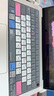 極川 Apple蘋(píng)果MacBook Pro14英寸M4/3/2/1硅膠鍵盤(pán)膜2024/23款筆記本電腦鍵盤(pán)保護膜快捷鍵功能防塵罩 曬單實(shí)拍圖