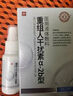 藥健百瑞尖銳濕疣專用膏藥去i疣體男女士口腔私處感染hpv抗病毒干擾素噴霧 一盒裝【100%特效噴劑】 曬單實拍圖