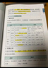 套裝4冊(cè) 初中提分筆記 語文+數(shù)學(xué)+英語語法+英語詞匯（主科套裝）峰閱萬卷教研組張雪峰初中提分筆記 中考重點(diǎn)難點(diǎn)歸納考點(diǎn)大全突破初中總復(fù)習(xí)中考總復(fù)習(xí)輔導(dǎo)書 張雪峰推薦 曬單實(shí)拍圖
