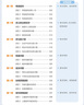 一本小學(xué)數(shù)學(xué)思維訓(xùn)練四年級(jí) 2026版奧數(shù)訓(xùn)練舉一反三計(jì)算能力應(yīng)用題變式題組滿分專項(xiàng)練習(xí)冊(cè)天天練 曬單實(shí)拍圖