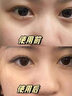 Losoki瑞士進(jìn)口眼霜淡化細(xì)紋提拉緊致黑眼圈去眼袋抗皺抗衰老護(hù)膚品禮物 曬單實拍圖