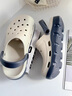 JCZS德國品牌手術(shù)室洞洞鞋男士夏季透氣醫生護士防滑防臭包頭涼拖鞋女 銀河灰 40 40-41【適合39-】 曬單實(shí)拍圖
