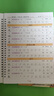 晨興得1-6年級練字帖小學(xué)生專用凹槽同步人教版語文上冊魔法練字本反復(fù) 【1-6年級共4本】同步字帖+唐詩+基礎(chǔ) 曬單實(shí)拍圖