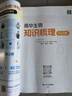 蝶變高中生物知識(shí)梳理與訓(xùn)練 2026高考生物一輪復(fù)習(xí) 王鈺高中生物教材知識(shí)點(diǎn)匯總思維導(dǎo)圖同步練習(xí)題 高一高二高三復(fù)習(xí)資料2026新高考 高中生物合訂本高三提分訓(xùn)練高考真題模擬 高中生物知識(shí)梳理與訓(xùn)練 曬單實(shí)拍圖
