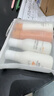 安利（Amway）安利雅蜜旅行裝個(gè)人護(hù)理旅行套裝洗漱包體驗(yàn)裝出差沐浴露牙膏 旅游裝4件套 曬單實(shí)拍圖