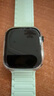 BHO【熱銷1萬+】適用蘋果手表保護殼套apple iwatch s10/9保護殼套s8/7/6/se/ultra2鏤空軟殼防摔46mm 【透明色】 iwatch S10-46mm表盤 曬單實拍圖