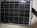 喬安4g太陽能攝像頭室外戶外終身免充值流量無電無網(wǎng)免插電手機遠(yuǎn)程監(jiān)控器家用360度無死角帶全景夜視 曬單實拍圖
