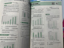 【新華書(shū)店正版】2025秋季新版 實(shí)驗班提優(yōu)訓練 一1二2三3四五六6年級上冊下冊語(yǔ)文數學(xué)英語(yǔ)人教版北師版蘇教版譯林版青島版小學(xué)教材同步訓練配套練習冊 四年級上冊 【99%家長(cháng)選擇】語(yǔ)數英 3本 人教 曬單實(shí)拍圖