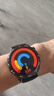 華為（HUAWEI）【國家補(bǔ)貼15%】WATCH GT 5智能手表運(yùn)動玄璣感知系統(tǒng)血氧心率體溫呼吸監(jiān)測藍(lán)牙通話防水男女情緒 46mm 幻夜黑-氟橡膠表帶【送皮表帶+貼膜】 曬單實(shí)拍圖