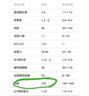三井制藥三井清風酪蛋白肽硫磺軟骨素關節(jié)疼痛紅腫風酸結晶去結晶口服膠囊 3盒裝加乳清酸鵝肌肽膠囊*1【酸友必備】 曬單實拍圖