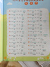 時(shí)光學(xué)三年級(jí)英語同步發(fā)聲書25秋新教材上下冊(cè)人教版早教有聲點(diǎn)讀學(xué)習(xí)機(jī) 英語同步發(fā)聲書+音標(biāo)贈(zèng)冊(cè)+課本筆記（含培優(yōu)訓(xùn)練冊(cè)） 曬單實(shí)拍圖