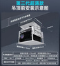 竹者隱藏嵌入式投影儀電動吊架 D300行程1米 家用內(nèi)嵌吊頂自動升降支架投影儀通用電動吊架 曬單實拍圖