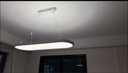 月影照明海之光護眼3代國標家用教室燈全光譜兒童學習專用平替大路燈 曬單實拍圖