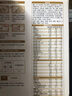 伊利金領(lǐng)冠育護(hù)【5倍DHA好腦力】幼兒奶粉3段(1-3歲)1200g三聯(lián)裝 曬單實(shí)拍圖