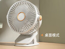 卡培登6寸USB小風(fēng)扇/電風(fēng)扇桌面/小電扇/小臺(tái)扇便攜迷你手持夾子睡眠小風(fēng)扇辦公室宿舍桌面戶外可用 白色 曬單實(shí)拍圖