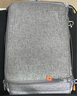賽騰BD04D (中) 相機(jī)內(nèi)膽包 厚實(shí)硬抗壓 雙開(kāi)倉(cāng)方便拿取整理 相機(jī)一機(jī)2-3鏡 含20升以上登山包內(nèi)膽 曬單實(shí)拍圖