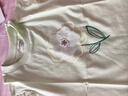 巴拉巴拉童裝兒童短袖t恤抑菌女童圓領(lǐng)上衣小童寶寶夏裝甜美洋氣 粉綠-抗菌-40369 100 曬單實(shí)拍圖