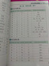 漢知簡(jiǎn)2025新版滿(mǎn)分默寫(xiě)初中化學(xué)方程式教材同步化學(xué)資料必背重難點(diǎn)輔導(dǎo)書(shū)籍知識(shí)清單化學(xué)知識(shí)點(diǎn)總結(jié)初一二三通用化學(xué)教材資料 初中化學(xué) 滿(mǎn)分默寫(xiě) 曬單實(shí)拍圖