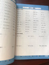 陽光同學(xué) 口算題四年級上冊數(shù)學(xué)通用版4年級口算天天練能手專項訓(xùn)練能力強(qiáng)化 曬單實拍圖