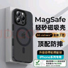 邦克仕（Benks）【自帶拍照按鍵】適用蘋果16 ProMax手機(jī)保護(hù)殼 iPhone16proMax防摔磁吸殼輕砂全包保護(hù)套 黑色 曬單實(shí)拍圖