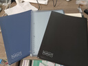 滿(mǎn)樂(lè )文（MARUMAN）活頁(yè)本 筆記本 本子 記事本 日記本 會(huì )議記錄本B5黑色F020 曬單實(shí)拍圖