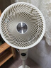 西屋（Westinghouse）空氣循環(huán)扇家用電風(fēng)扇落地扇輕音節(jié)能臺(tái)立兩用電扇渦輪換氣對(duì)流風(fēng)扇WTH-XH020 曬單實(shí)拍圖