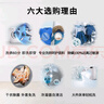 博世（BOSCH）【云朵白·極速版】10KG全自動家用滾筒洗衣機(jī)洗烘一體機(jī) 除菌除螨 國補(bǔ)20%洗衣機(jī) WNA152000W  曬單實拍圖