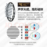 HIFIMAN（海菲曼）DEVA Pro無線藍牙耳機 頭戴式平板振膜游戲電腦手機hifi發(fā)燒音樂耳機  曬單實拍圖
