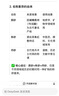臻匯銀999足銀朱砂耳釘女養(yǎng)耳洞本命年耳飾生日禮物首飾送女友老婆 曬單實拍圖