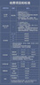 YO【一級(jí)能效】空調(diào)掛機(jī)大1.5匹家用省電節(jié)能單冷暖掛壁式工廠補(bǔ)貼20%客廳臥室安靜自清潔特惠促銷 大1匹 一級(jí)能效 【變頻冷暖】全國(guó)聯(lián)保 京東安裝 曬單實(shí)拍圖