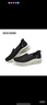 斯凱奇（Skechers）閃穿鞋女鞋蕾絲單鞋透氣休閑鞋軟底平底鞋健步鞋一腳蹬158858 曬單實(shí)拍圖