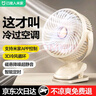 夢多福桌面小風(fēng)扇【米家智能聯(lián)動】空氣循環(huán)扇臥室超靜音小型電風(fēng)扇臺扇學(xué)生宿舍充電超長續(xù)航制冷空調(diào)扇 米白【超長續(xù)航】輕音低噪-五檔冷風(fēng) 充插兩用-冰感循環(huán)風(fēng)扇-720°可調(diào) 曬單實拍圖