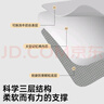 WITCEMEY坐墊屁墊記憶棉椅子墊子痔瘡辦公室學(xué)生教師專用座椅久坐神器 曬單實(shí)拍圖