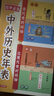 漫畫初中歷史（共2冊(cè)） 2025版世界史近現(xiàn)代史教材知識(shí)梳理歸納總結(jié)必備初中通用思維導(dǎo)圖必背知識(shí)點(diǎn)總結(jié) 曬單實(shí)拍圖