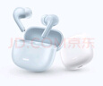 小米（MI）Redmi Buds 6 青春版 入耳式藍(lán)牙耳機(jī) 42dB降噪 適用于安卓蘋(píng)果手機(jī) 晴雪白 曬單實(shí)拍圖