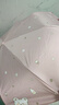 愛禮優(yōu) 太陽傘防曬防紫外線 全自動雨傘 女士晴雨兩用傘遮陽傘防曬傘ins 自動款-奶瓶熊【櫻花粉】 曬單實拍圖