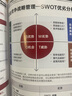 208個管理思維-企業(yè)管理|團隊管理|自我提升工作方法論|實戰(zhàn)應用 208個管理思維 曬單實拍圖