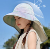 目丸兒童防曬帽夏季大檐披肩男女童透氣網(wǎng)眼遮陽漁夫帽寶寶戶外太陽帽 1#藍粉暈染披肩漁夫帽 無規(guī)格 曬單實拍圖