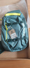 PATAGONIA男女款 sling 8L多功能單肩斜跨包水滴包戶外運(yùn)動巴塔哥尼亞48262 NGRY灰色 8L 曬單實(shí)拍圖