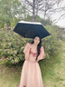 JCZS德國防曬傘防紫外線(xiàn)女黑膠雙層小巧超輕迷你室外遮陽(yáng)晴雨兩用 梧桐米 6骨 【六折扁傘UPF50+防曬航空骨架】 曬單實(shí)拍圖