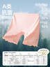 浪莎女童防走光安全褲夏季莫代爾女孩打底內(nèi)褲兒童二合一冰絲短褲 曬單實(shí)拍圖
