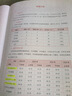 粉筆教資考試資料2025下半年教師資格證考試用書教材歷年真題中小學(xué)初高中小學(xué)教資高中 高中英語全套9本 曬單實拍圖