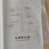 新東方 （2026新版）21天提升初中英語(yǔ)閱讀理解/完形填空/數學(xué)計算力 中考初中七年級八年級教輔刷題計劃復習提高計算力 【25版】21天提升數學(xué)計算力7年級 曬單實(shí)拍圖