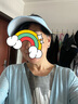 妙奕嘉開衫外套女外搭輕薄針織衫長(zhǎng)袖上衣夏季薄款空調(diào)衫防曬配吊帶裙子 紐扣薄款開衫外套【奶藍(lán)色】 均碼 【建議90-105斤】 曬單實(shí)拍圖